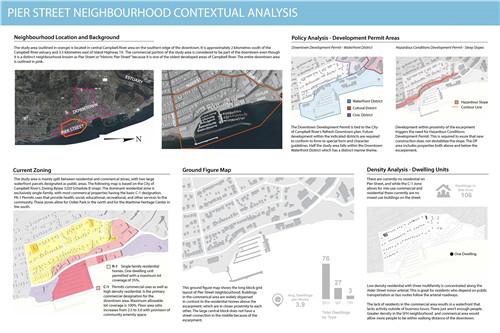 MCP Student, Brian McLoughlin, PLAN 504, Assignment 5