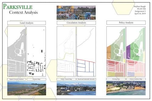 MCP Student, Stephen Baugh, PLAN 504 Course, assignment 5