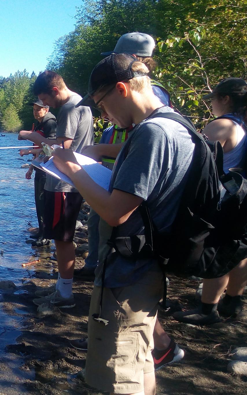 Field School 2019, Hydrology